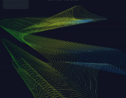 Visualización de Widget de la pantalla principal de Ampere