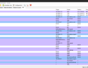 Simplewall El mejor firewall gratuito para Windows 10 3 Conexiones activas en el equipo simplewall