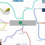 Crea Mapas Mentales Online con Coggle Gratis en 2026 7 Añadir mas usuarios al proyecto