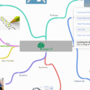Crea Mapas Mentales Online con Coggle Gratis en 2026 5 Formatos a Exportar Coggle
