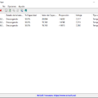 BatteryInfoView Conoce el estado de la batería de tu laptop 2 Registro de Descargas