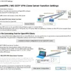 SoftEther: La herramienta definitiva para conectar tus redes 3 OpenVPN